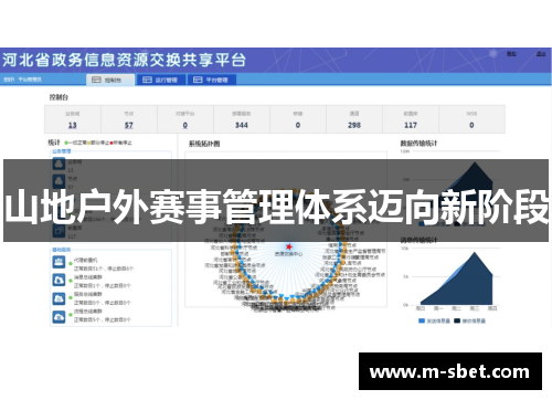 山地户外赛事管理体系迈向新阶段