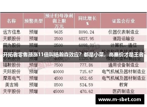 开拓者零售额涨11倍叫杨瀚森效应？都是小菜，高票价才是王者